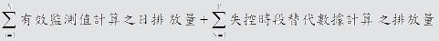 排放量說明